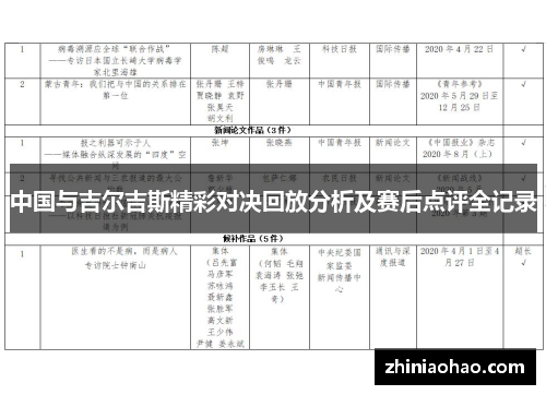 中国与吉尔吉斯精彩对决回放分析及赛后点评全记录